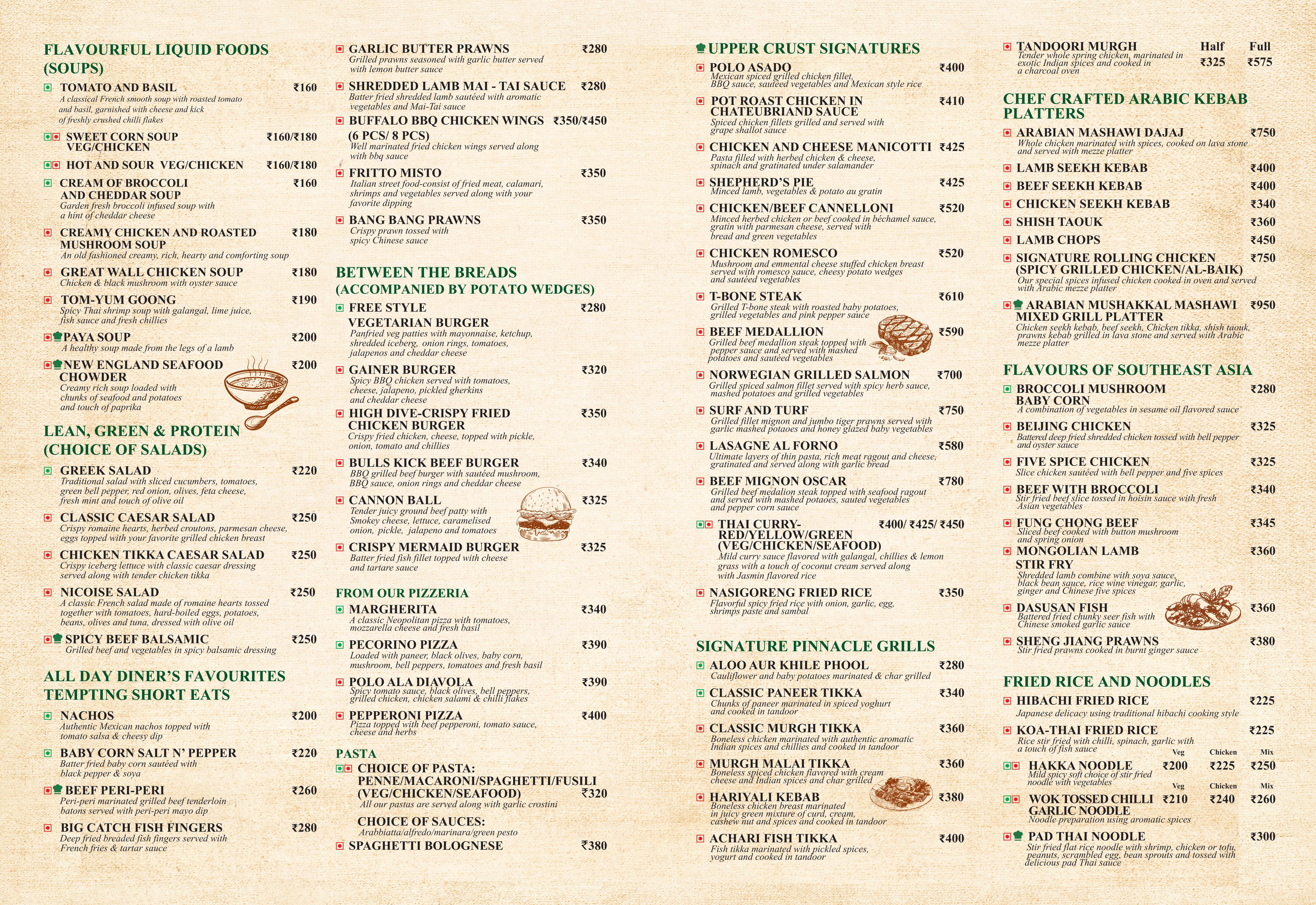 Uppercrust menu